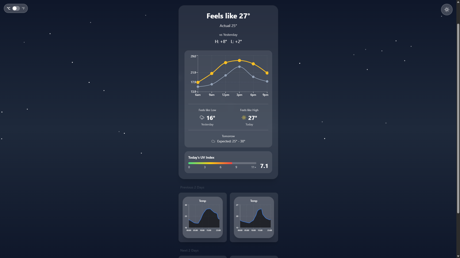 Forget Weather — screenshot 2