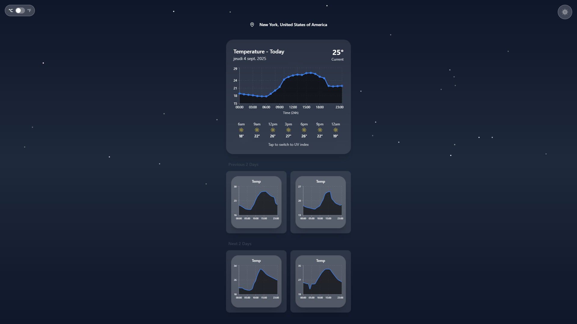 Forget Weather — screenshot 3