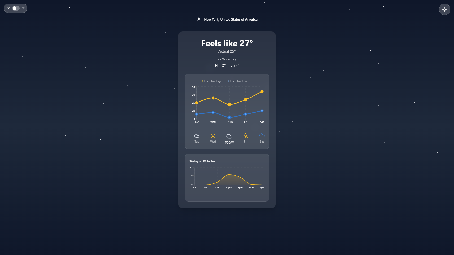 Capture du projet Forget Weather